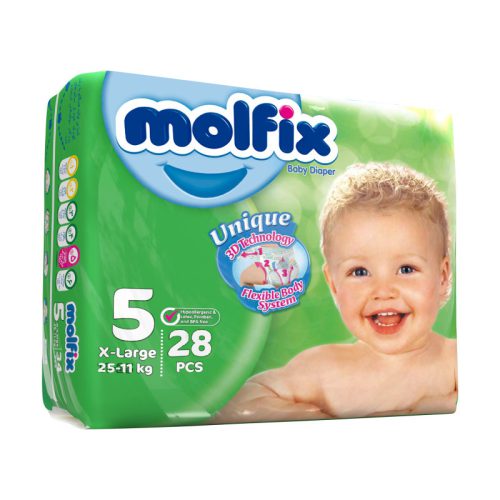 molfixx 5 28